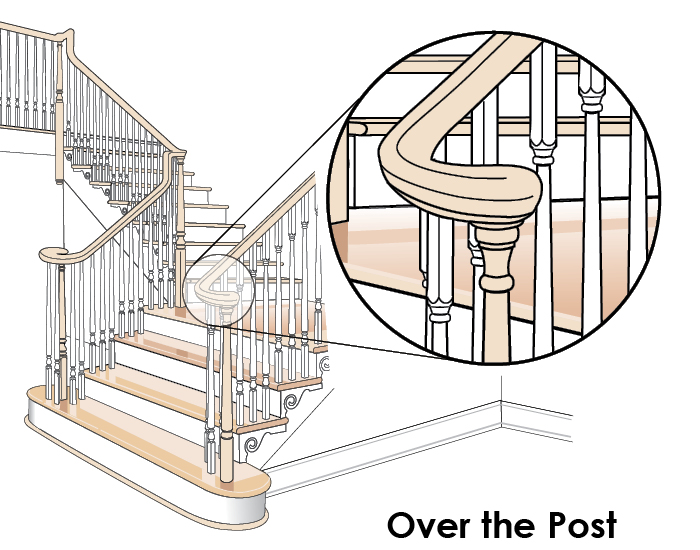 Over the Post Stair System | Bayer Built Woodworks